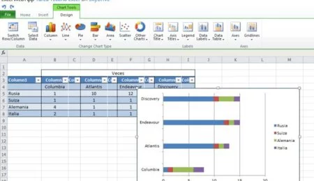 Office Web Apps añade pequeñas mejoras, ¿mantendrá el ritmo de actualizaciones de Google Docs?